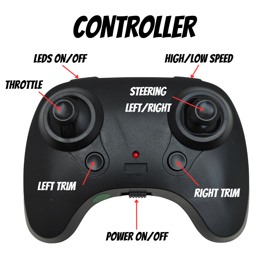 F-22 Spartacus Radio-ohjattava Lentokone